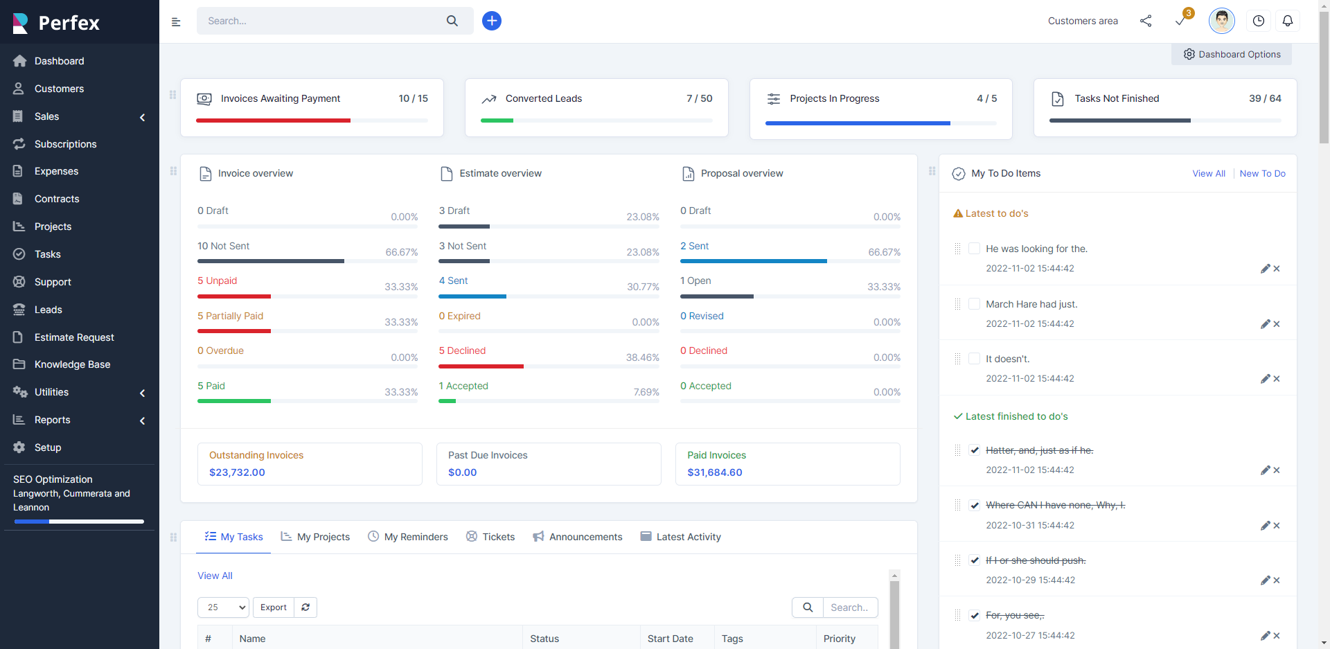 Perfex - A Powerful Open Source CRM Review