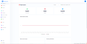 Stackposts Social Marketing Tool