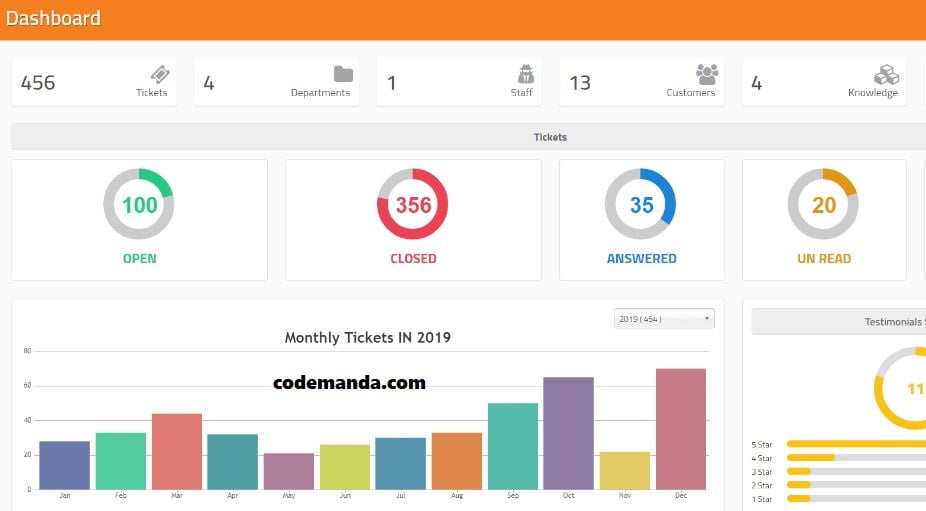 AH Tickets Help Desk and Support Tickets System