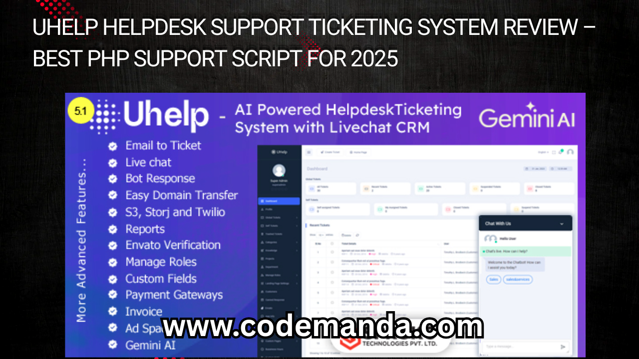 Uhelp Helpdesk Support Ticketing System Review