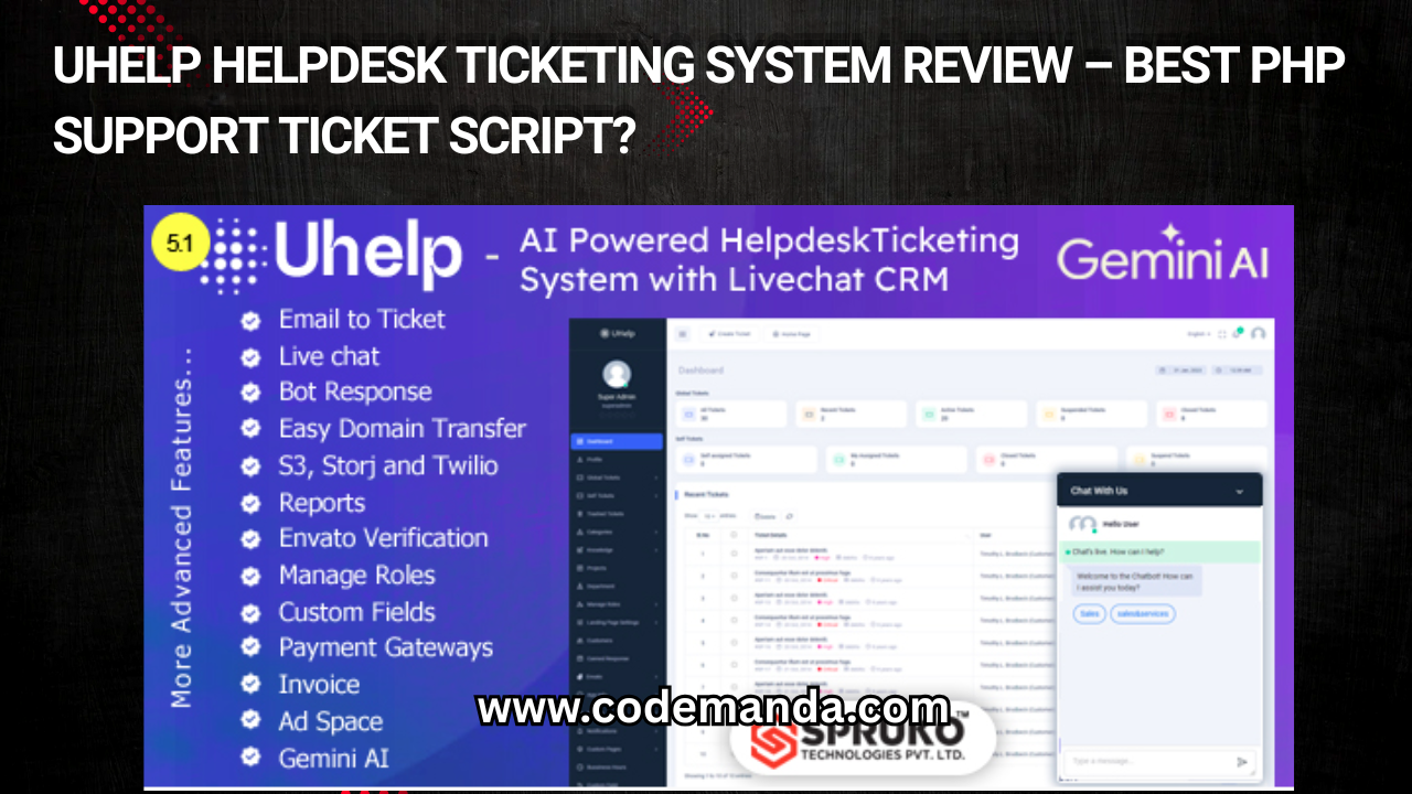 Uhelp Helpdesk Ticketing System Review