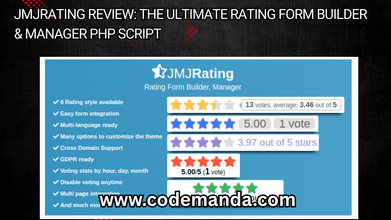 JMJRating Review The Ultimate Rating Form Builder