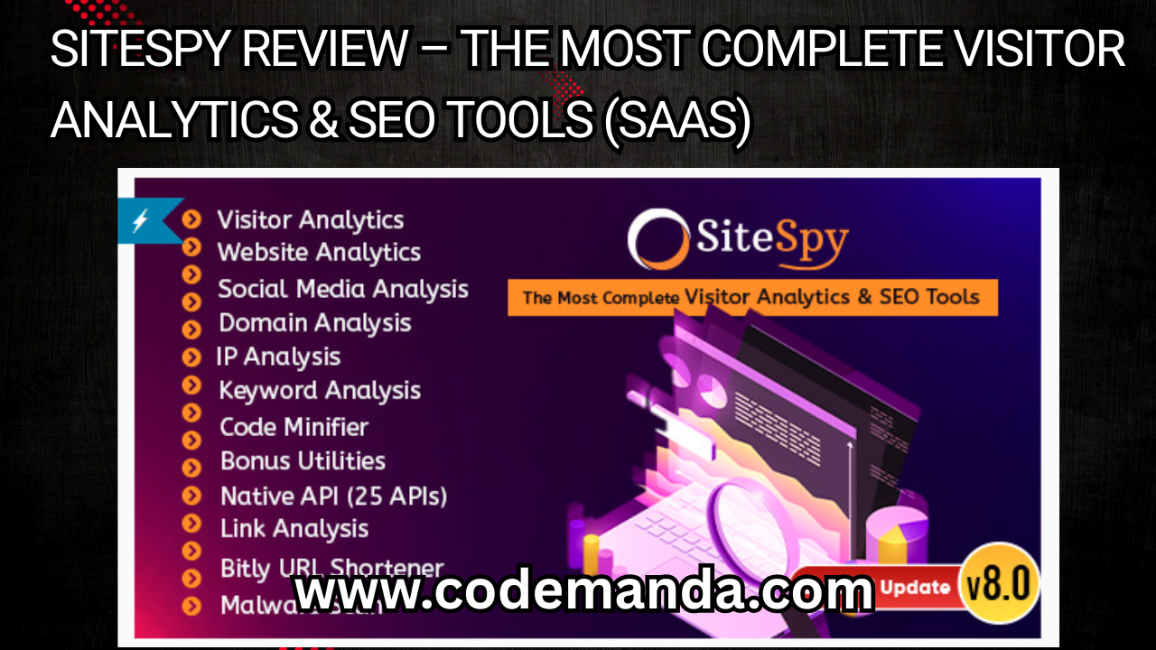 SiteSpy Review – The Most Complete Visitor