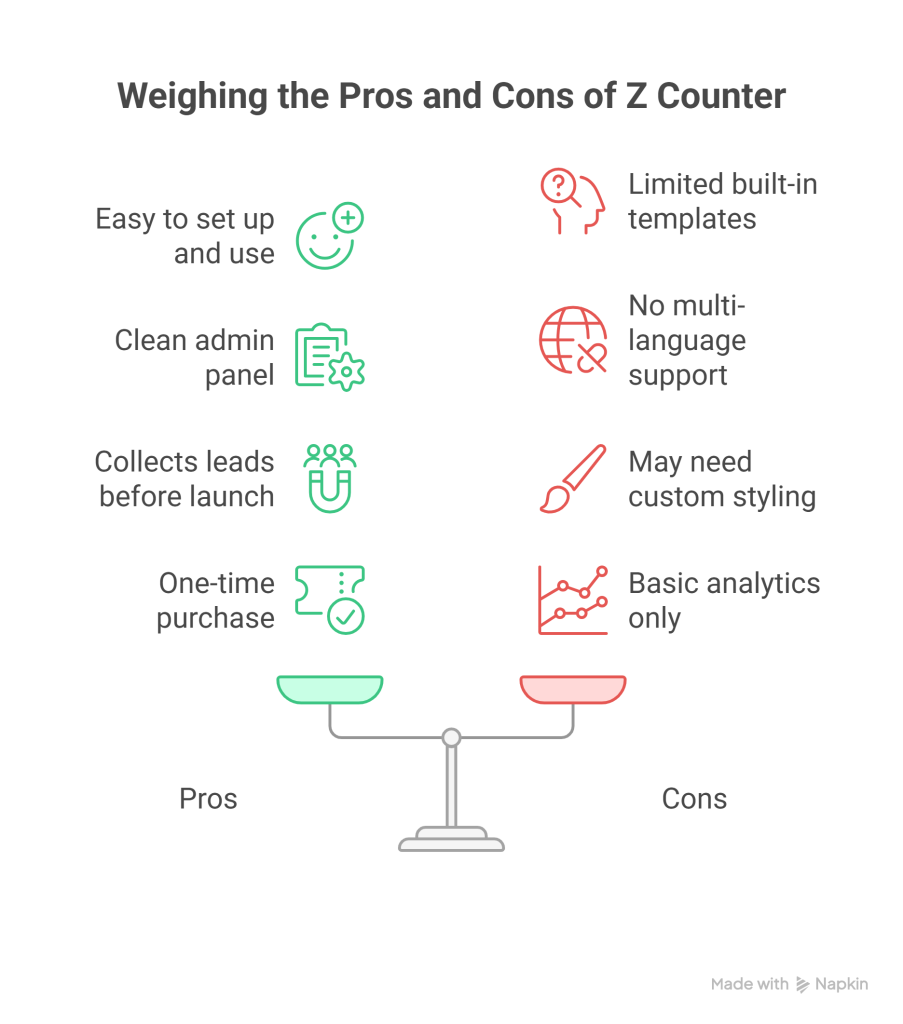 Z Counter Review – The Best PHP Coming Soon Countdown with Admin Panel - visual selection