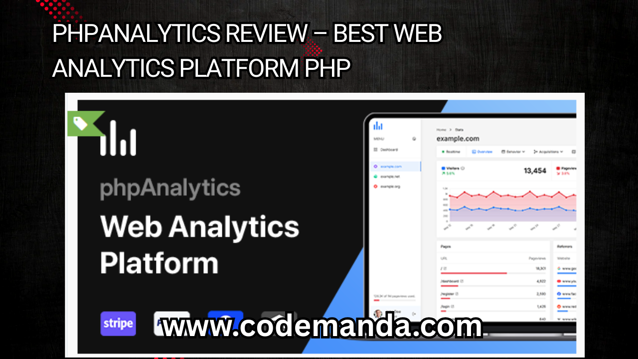 phpAnalytics Review Best Web Analytics Platform PHP