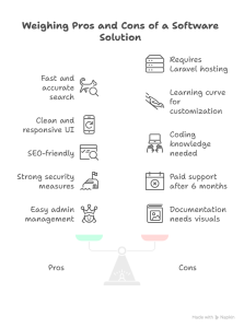 Needle V2 - Laravel Faceted Search – Full Review