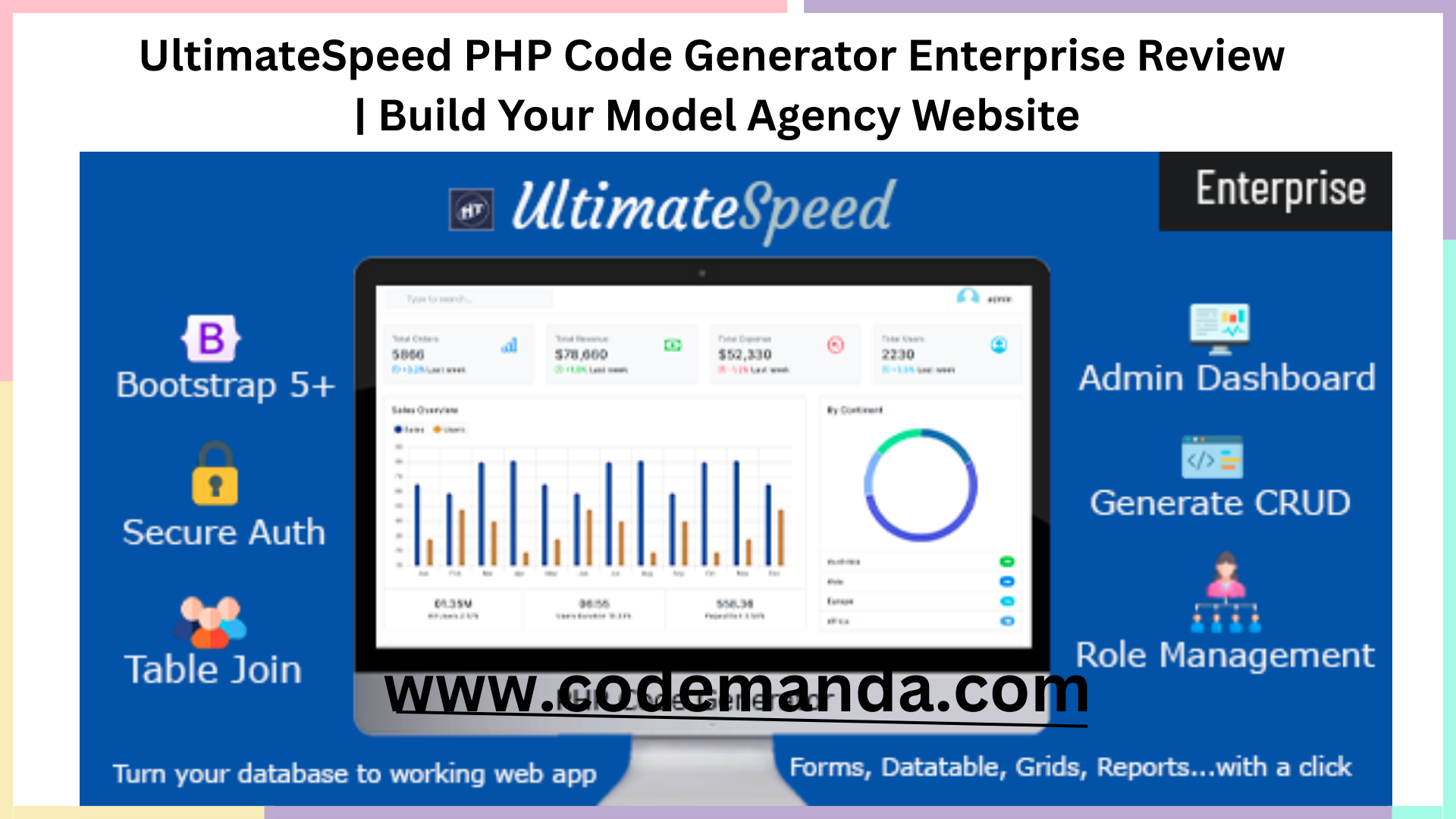 UltimateSpeed PHP Code Generator Enterprise Review