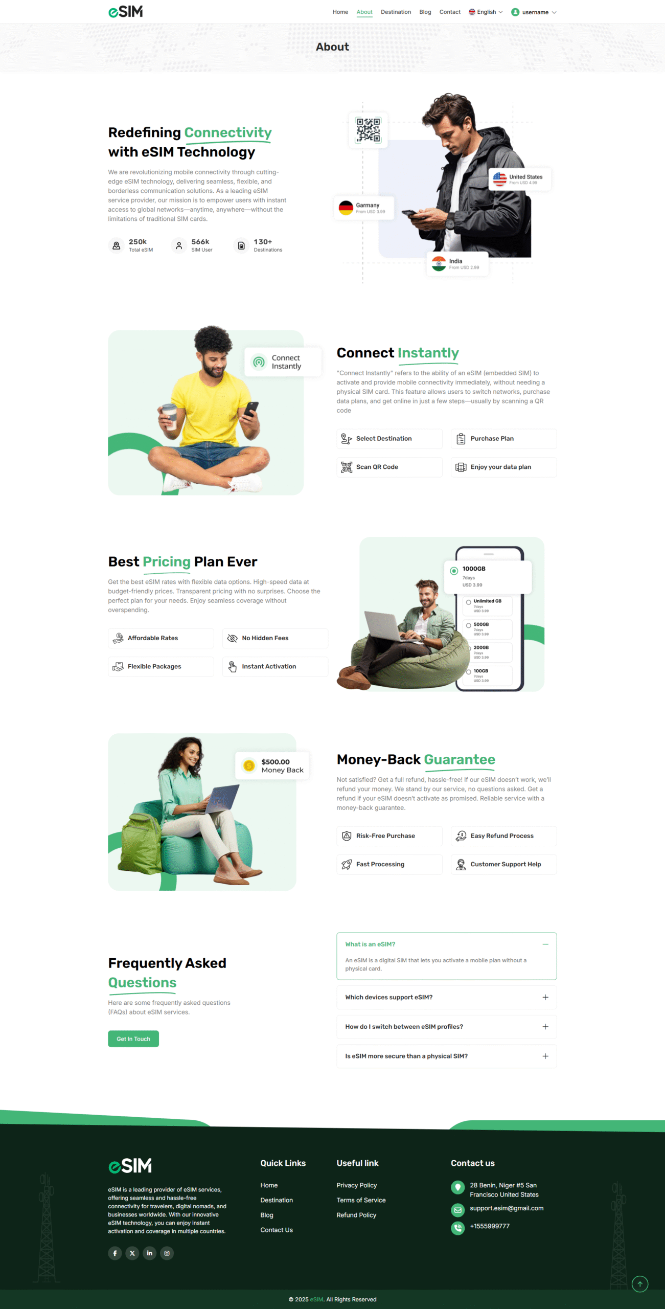 Usability screenshot