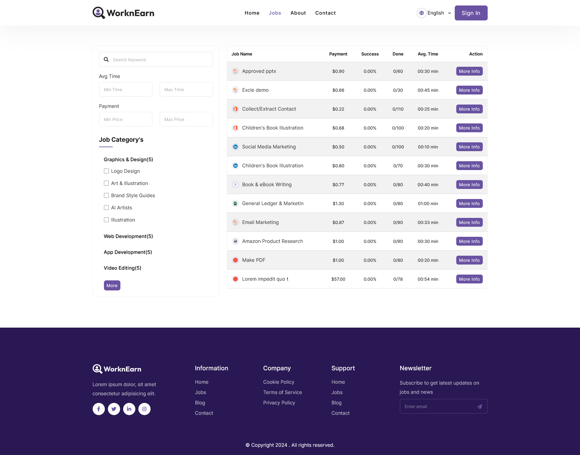 Usability screenshot