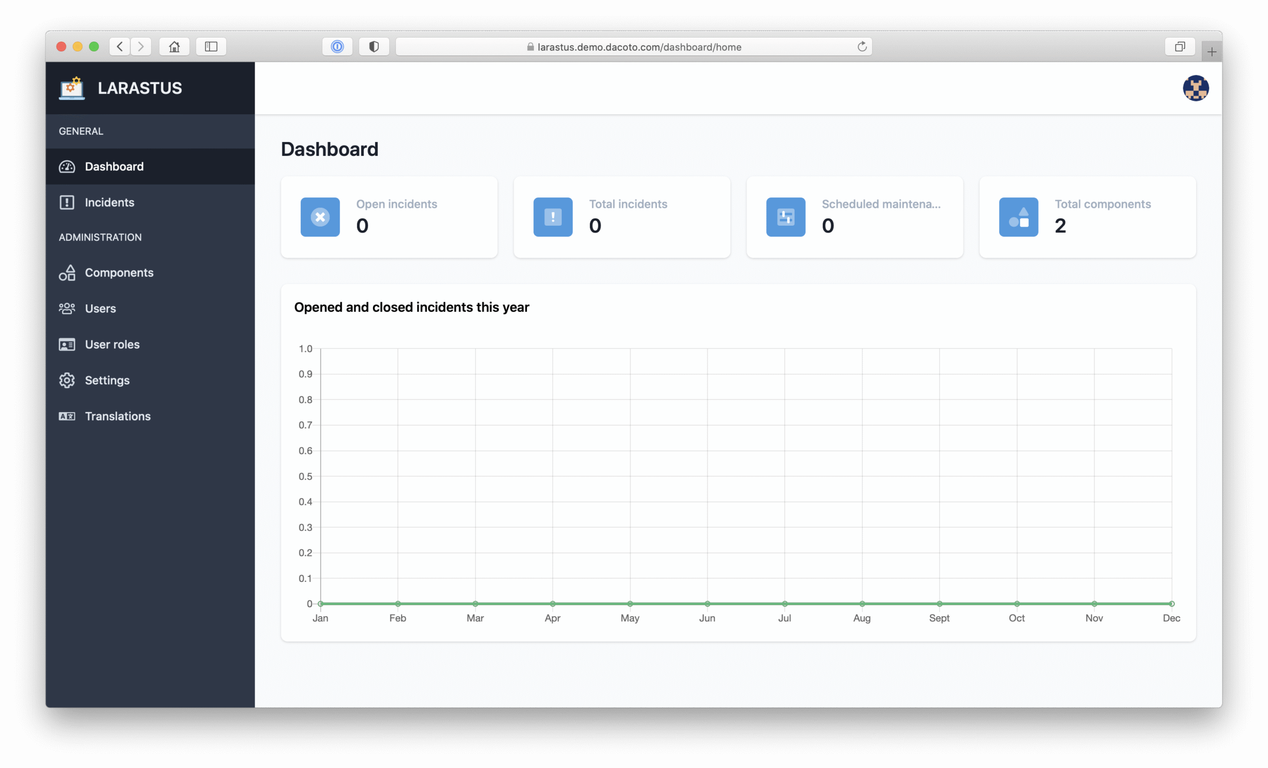 Usability screenshot