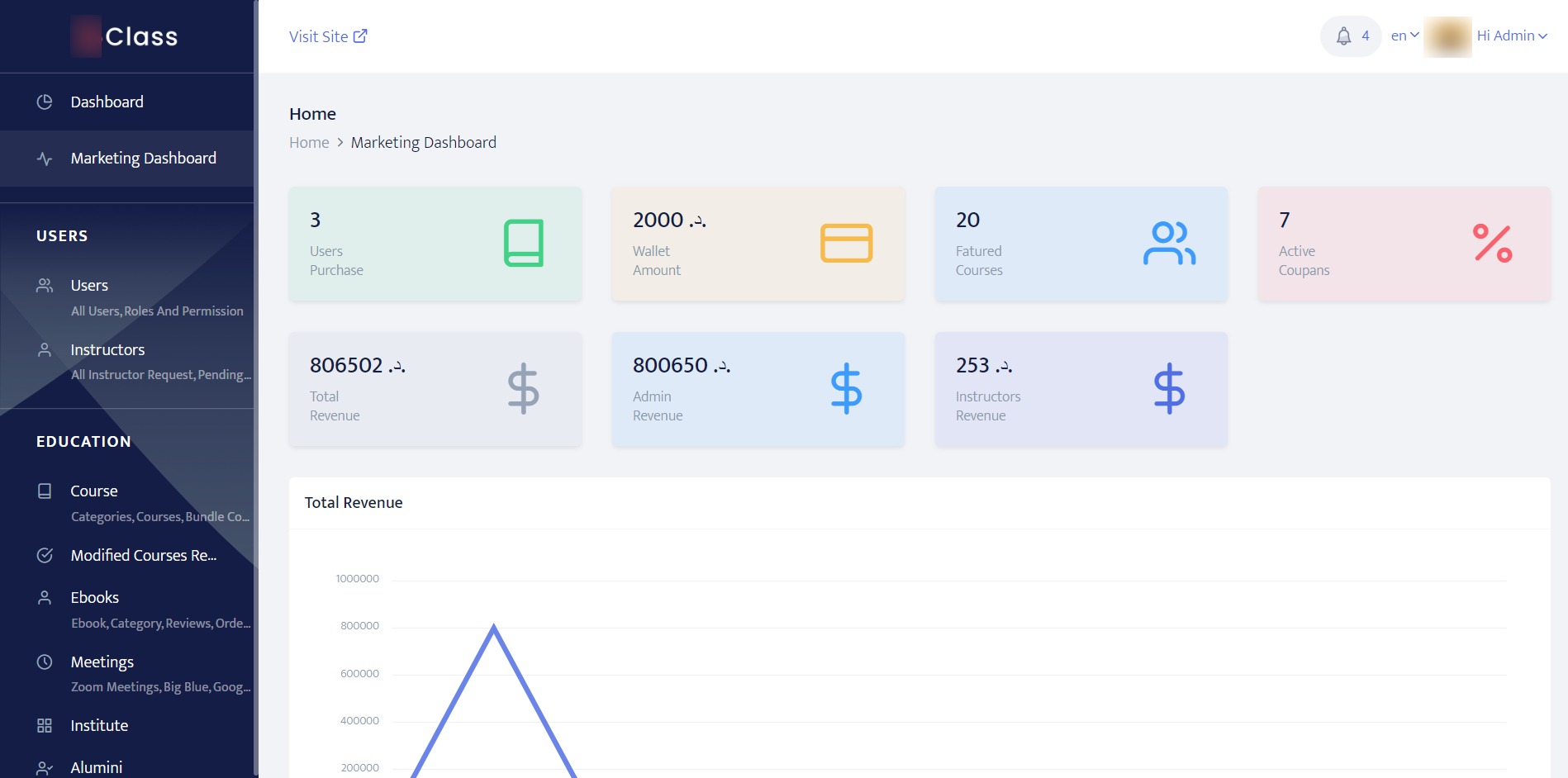 Usability screenshot