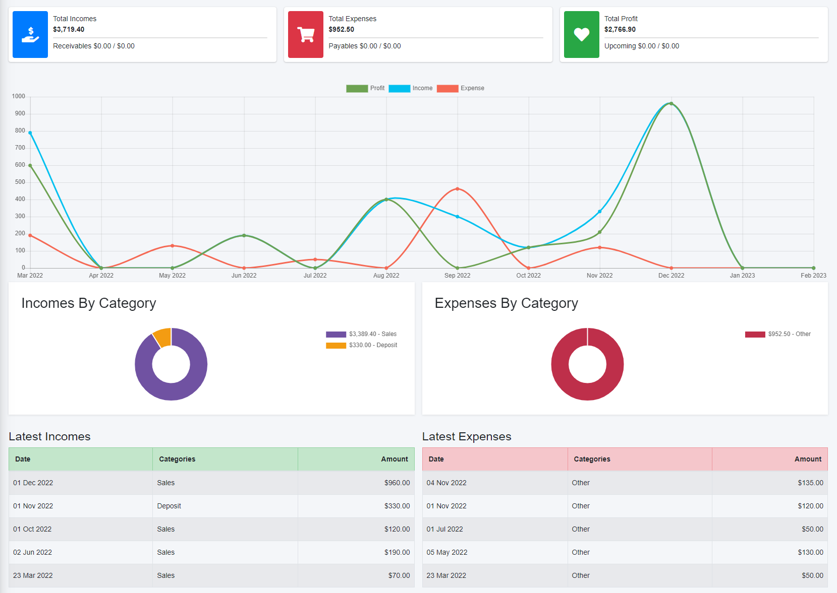 Usability screenshot