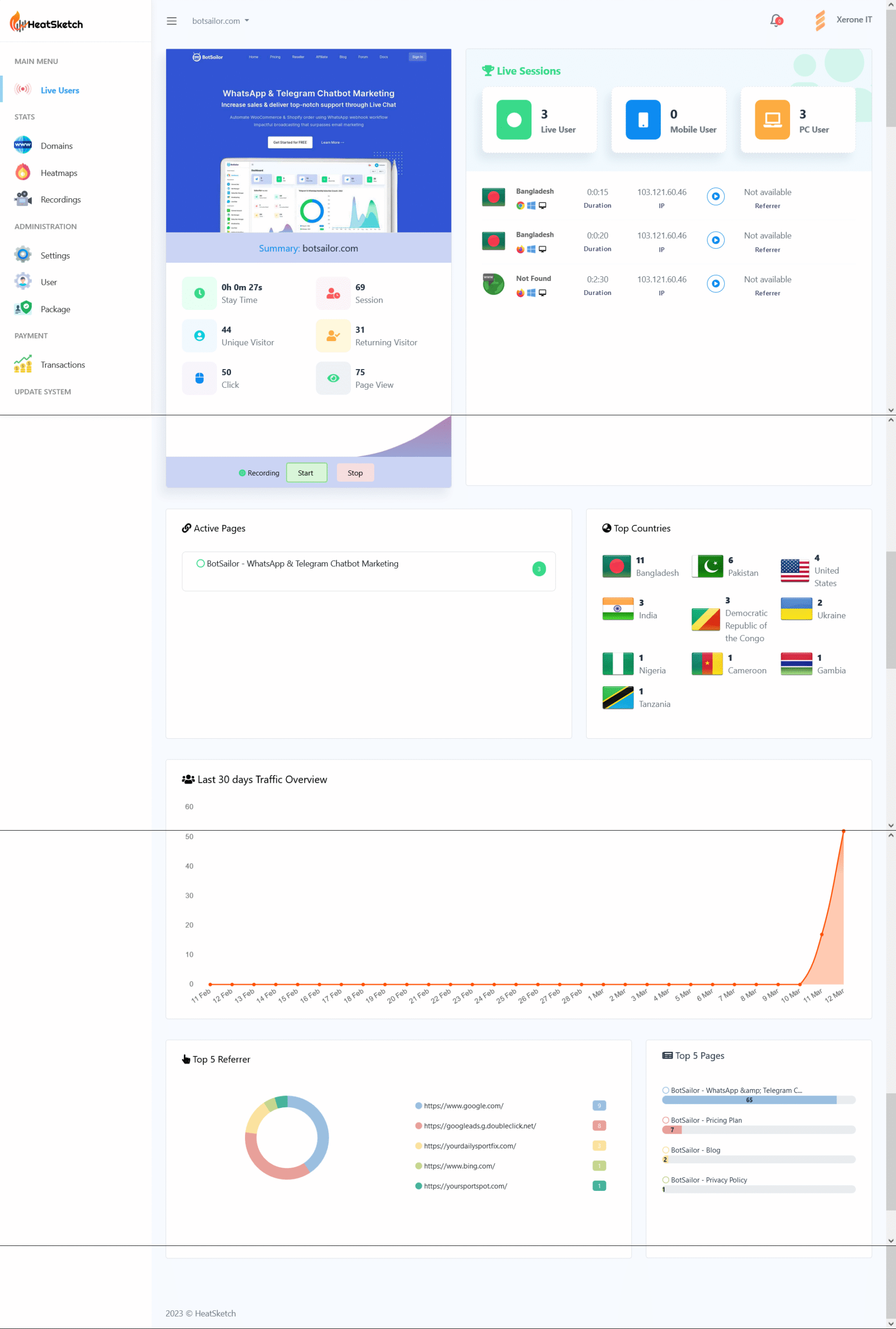 Usability screenshot
