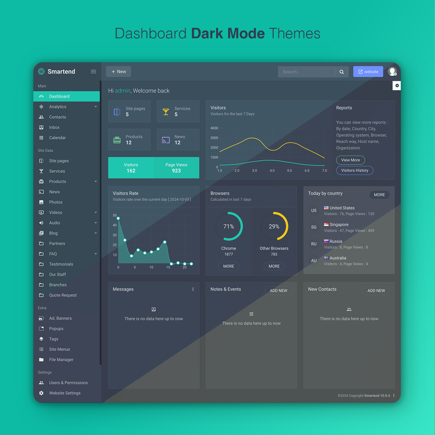 Usability screenshot