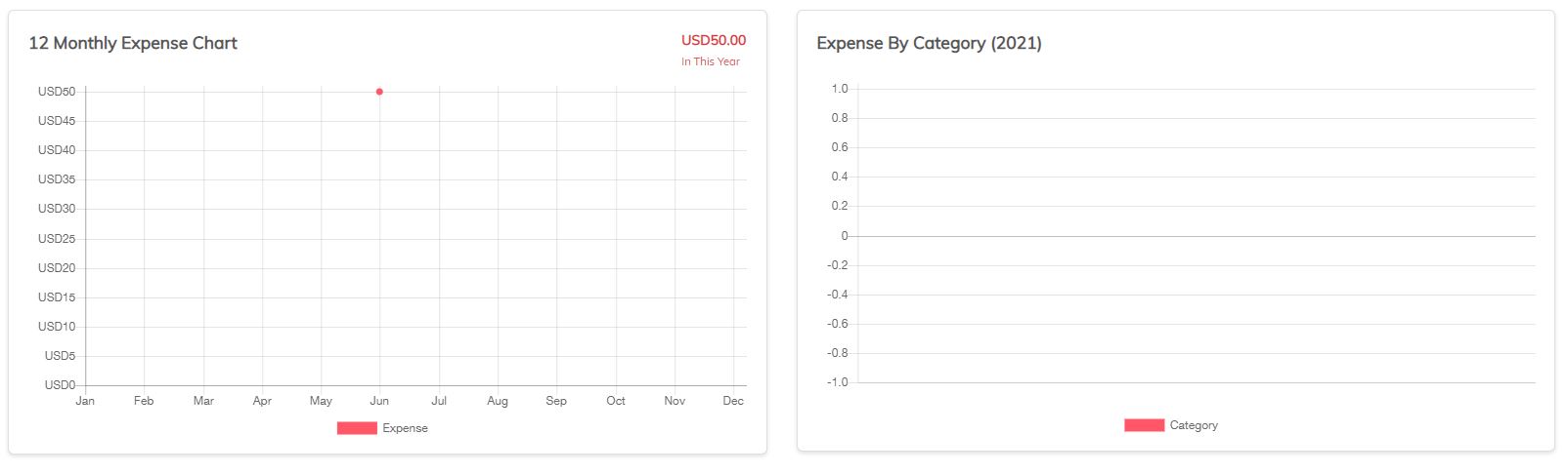 Usability screenshot