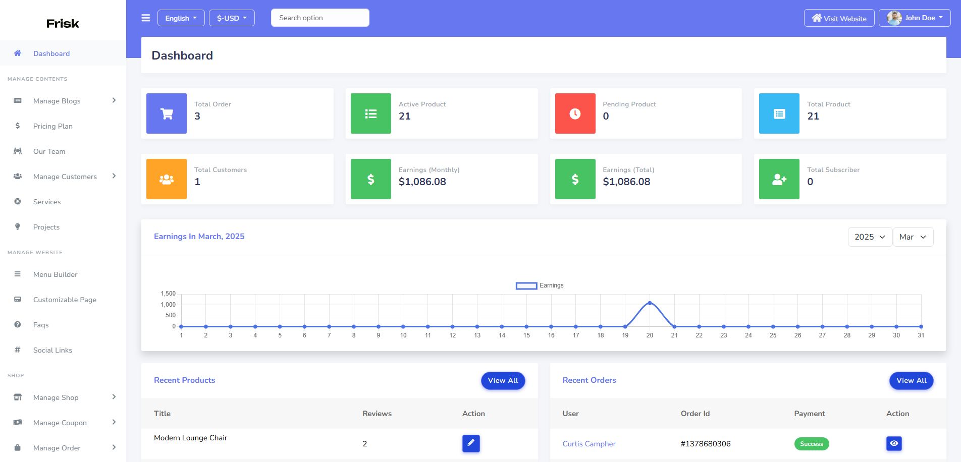 Usability screenshot