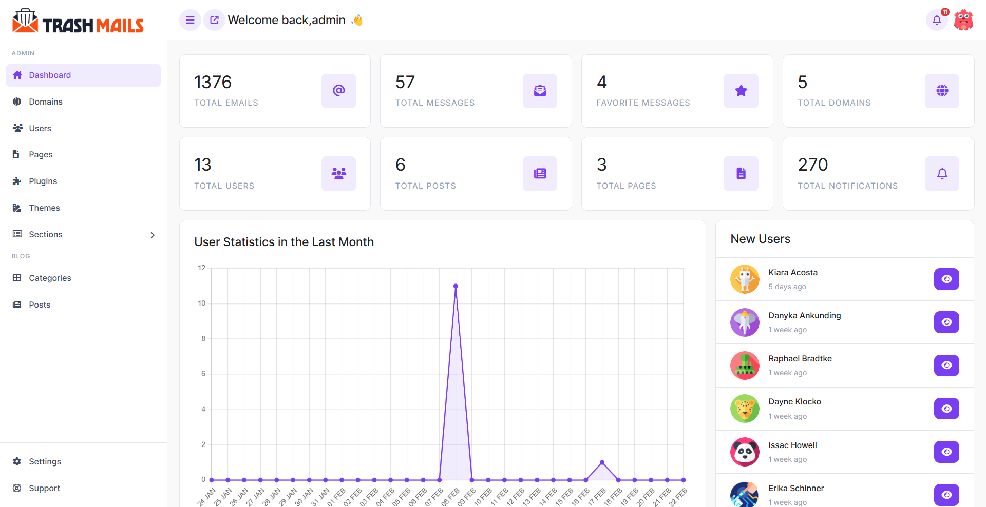 Usability screenshot