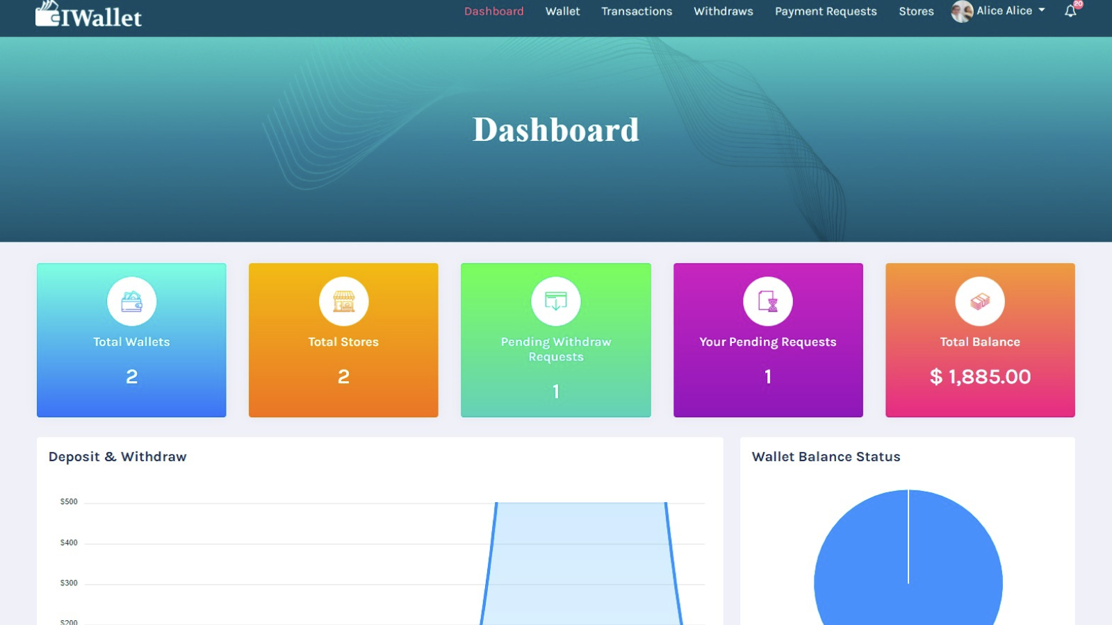 Usability screenshot